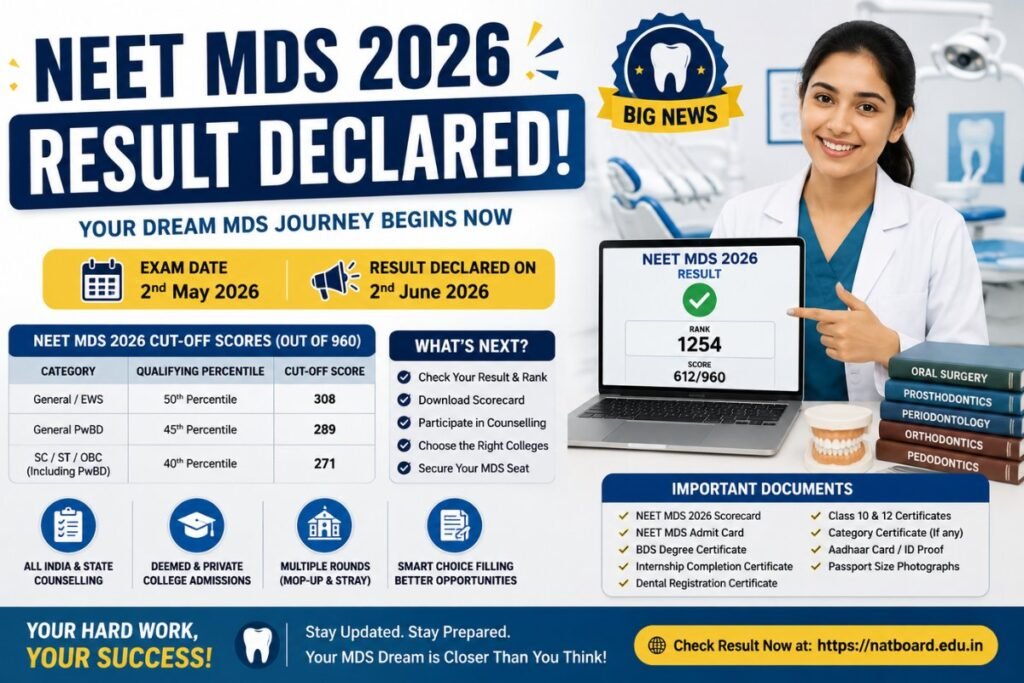 NEET MDS 2026 Result Declared