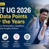 NEET Data Points