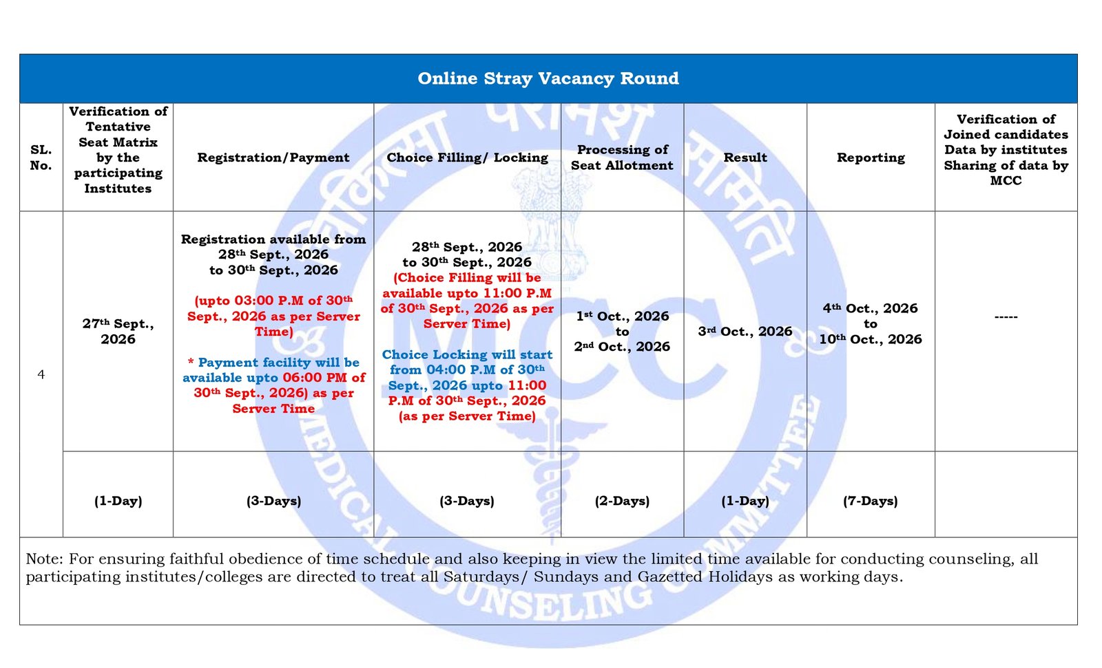 AIQ Deemed Counselling Schedule